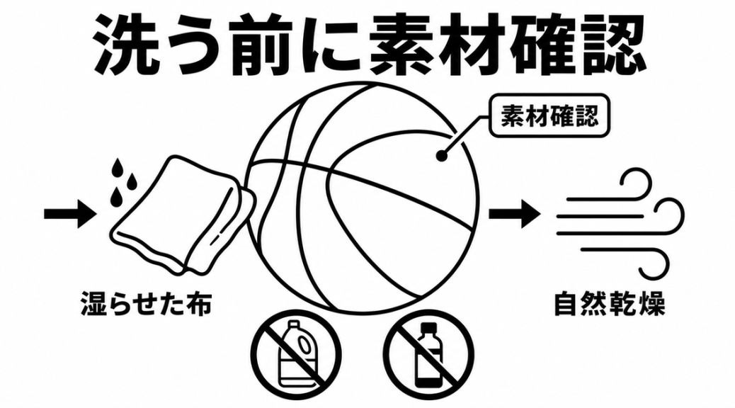 バスケットボールを水洗いする前に確認したい表皮素材と乾かし方