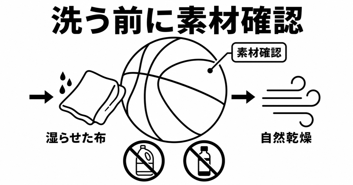 バスケットボールを水洗いする前に確認したい表皮素材と乾かし方