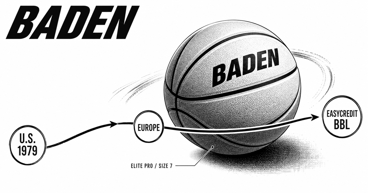 Baden（バーデン）というバスケットボールをご存じですか？