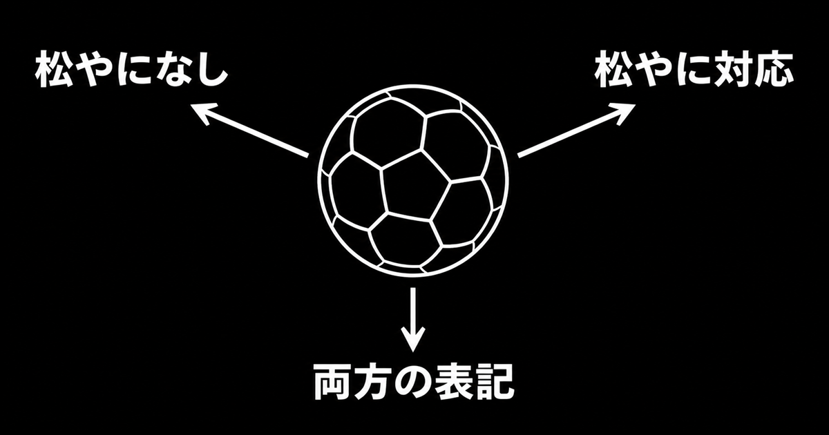 中央の抽象的なハンドボールから松やになし、松やに対応、両方の表記という3方向へ矢印が伸びる黒白のイラスト