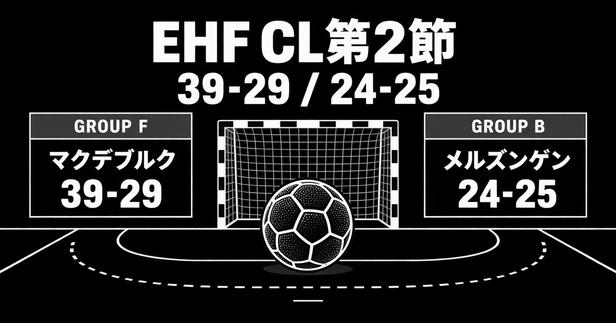 EHF男子CL第2節の結果カードと順位カードを示す黒白のハンドボールコート図