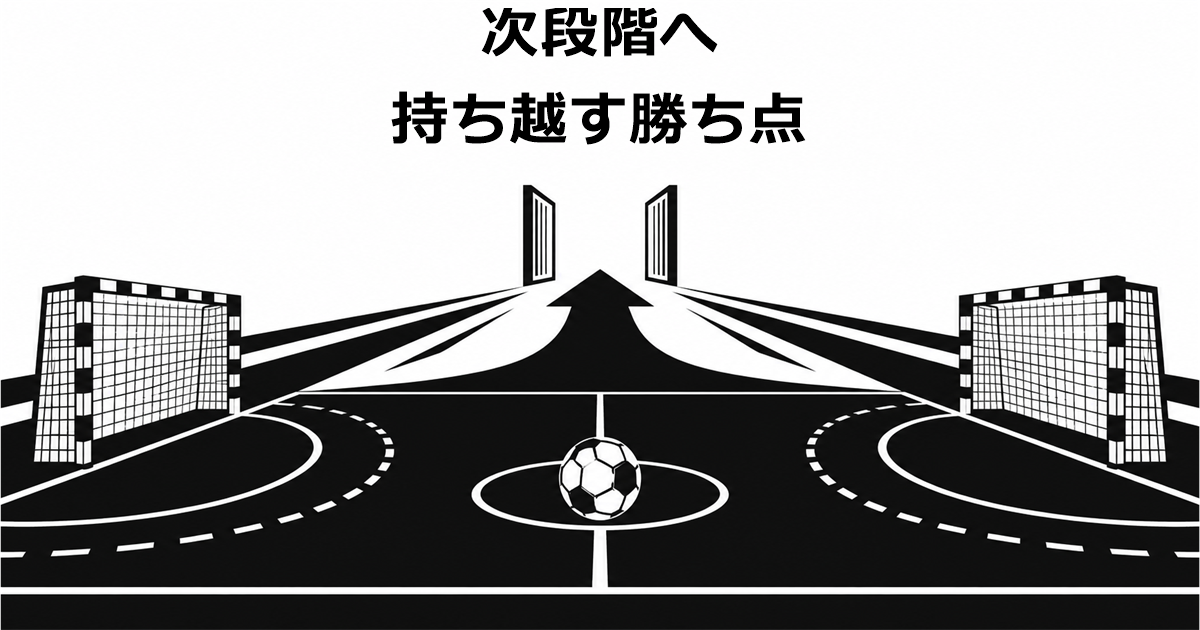 ヴェスプレム対フュクセを示す白黒図。上部に「次段階へ持ち越す勝ち点」、下部に左右のゴールと中央のボール、奥へ進む矢印を描いている。
